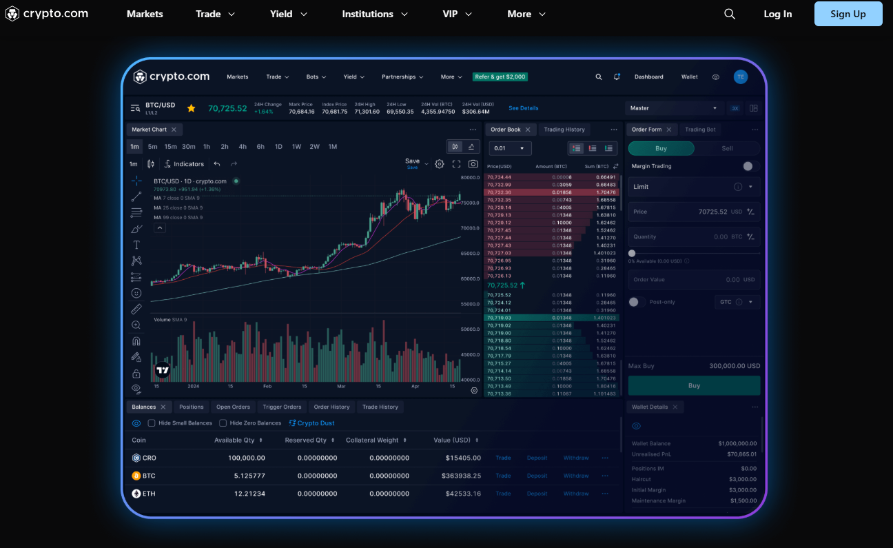 Crypto.com: visión general de la plataforma Página principal de Crypto.com con licencia MiCA Malta y Visa Card