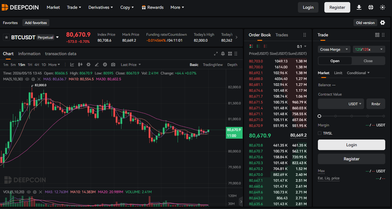 Deepcoin plataforma asiática de criptoactivos con futuros y copia social de operaciones