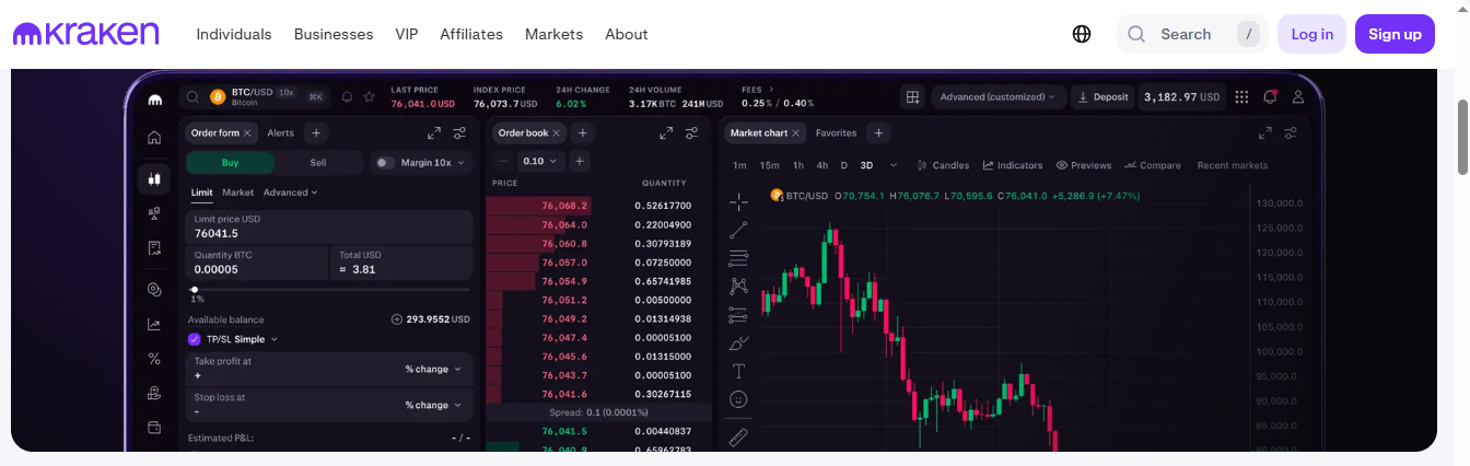 Kraken MiCA mediante Banco Central de Irlanda, historial seguridad limpio