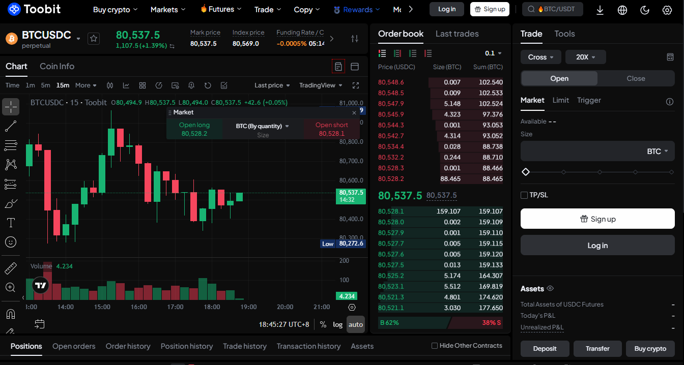 Toobit plataforma de criptoactivos global con bonos de bienvenida hasta $15.000